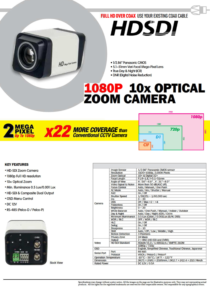 Full HD Zoom Camera w/ 10x Optical Zoon Lens