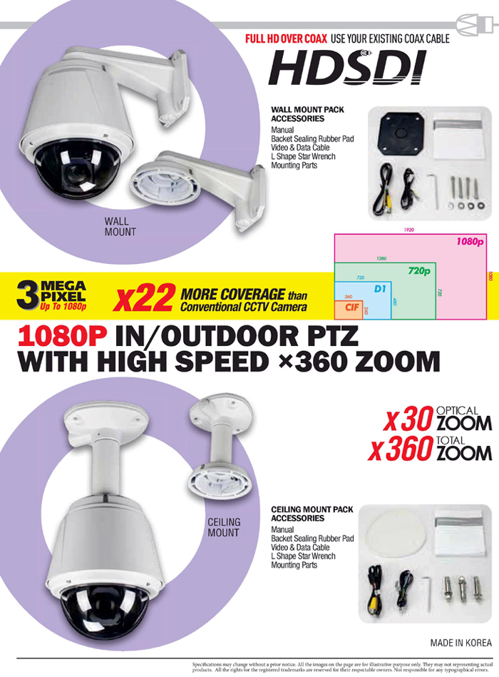 1080p Full HD Video Speed Dome HD Security CCTV Camera