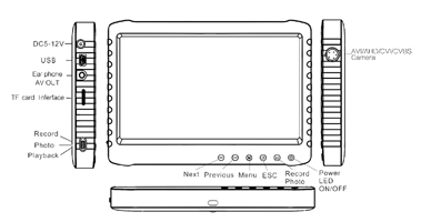 Portable Video Recording Monitor